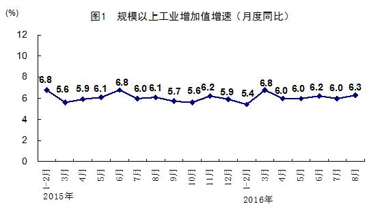 008008pg国际(中国区)-官方网站
