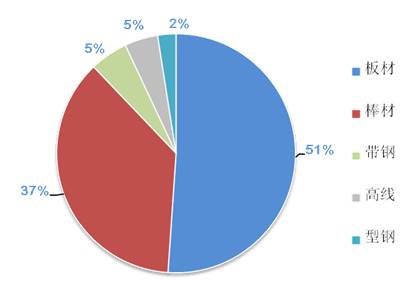 008008pg国际(中国区)-官方网站