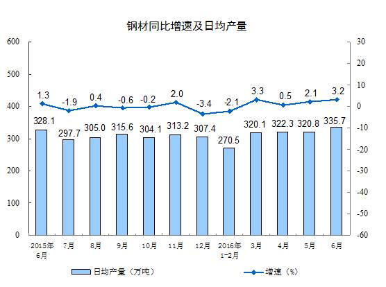 008008pg国际(中国区)-官方网站