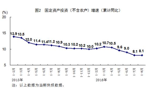 008008pg国际(中国区)-官方网站