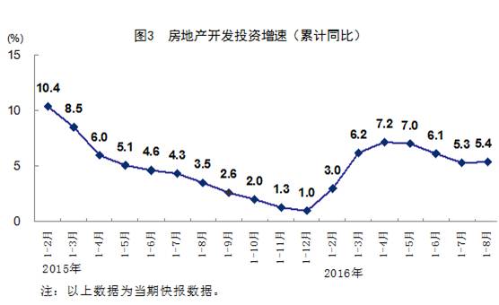 008008pg国际(中国区)-官方网站