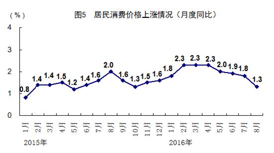 008008pg国际(中国区)-官方网站