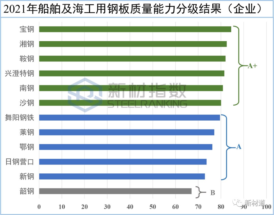 008008pg国际(中国区)-官方网站