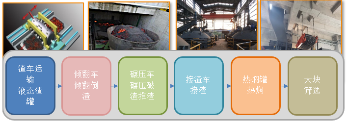 008008pg国际(中国区)-官方网站