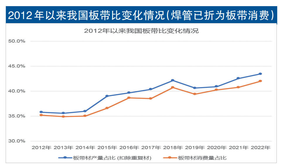 008008pg国际(中国区)-官方网站