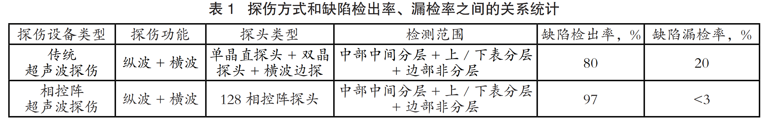 008008pg国际(中国区)-官方网站