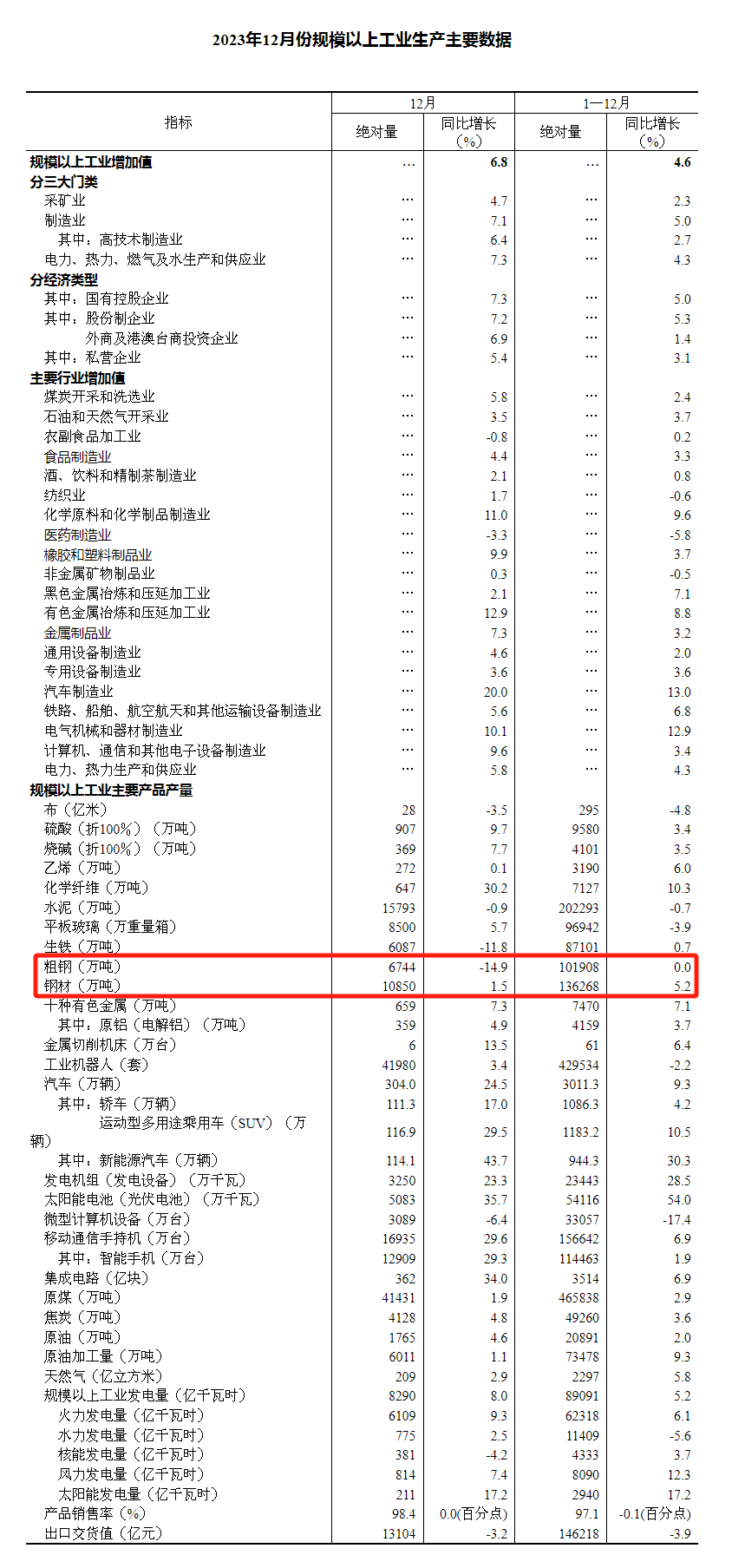 008008pg国际(中国区)-官方网站