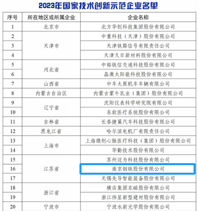 008008pg国际(中国区)-官方网站