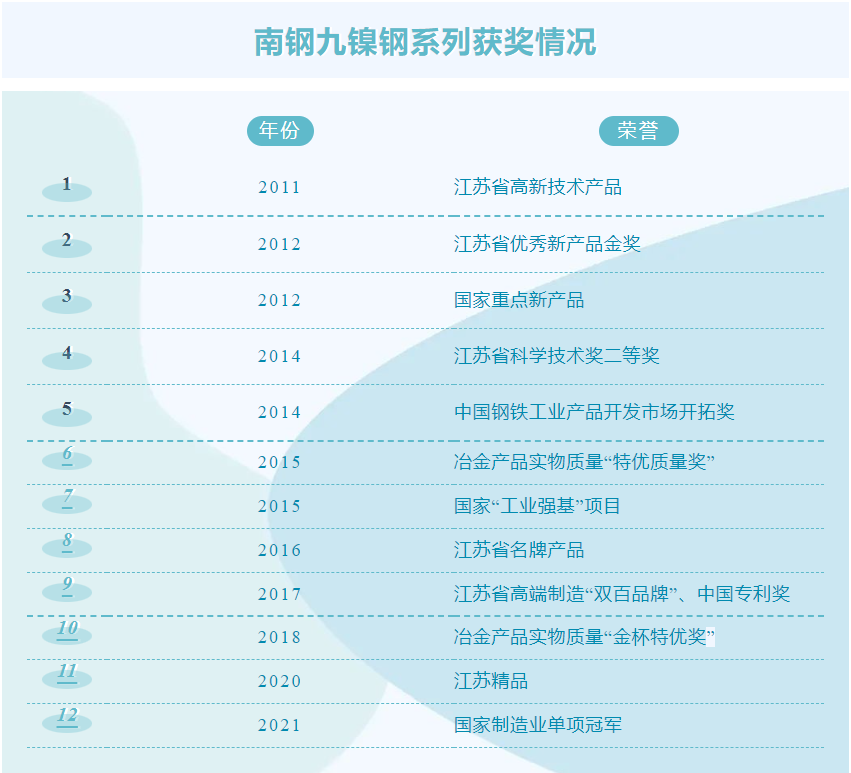 008008pg国际(中国区)-官方网站