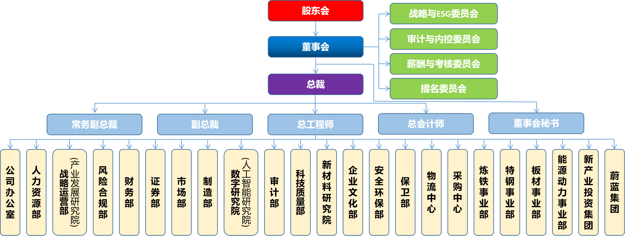 008008pg国际(中国区)-官方网站
