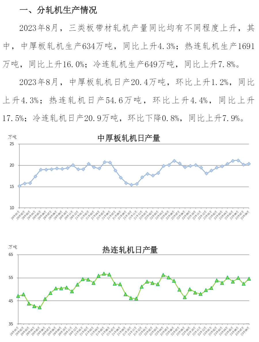 008008pg国际(中国区)-官方网站