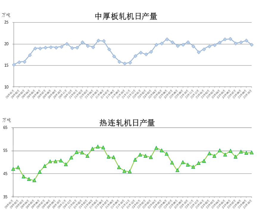 008008pg国际(中国区)-官方网站