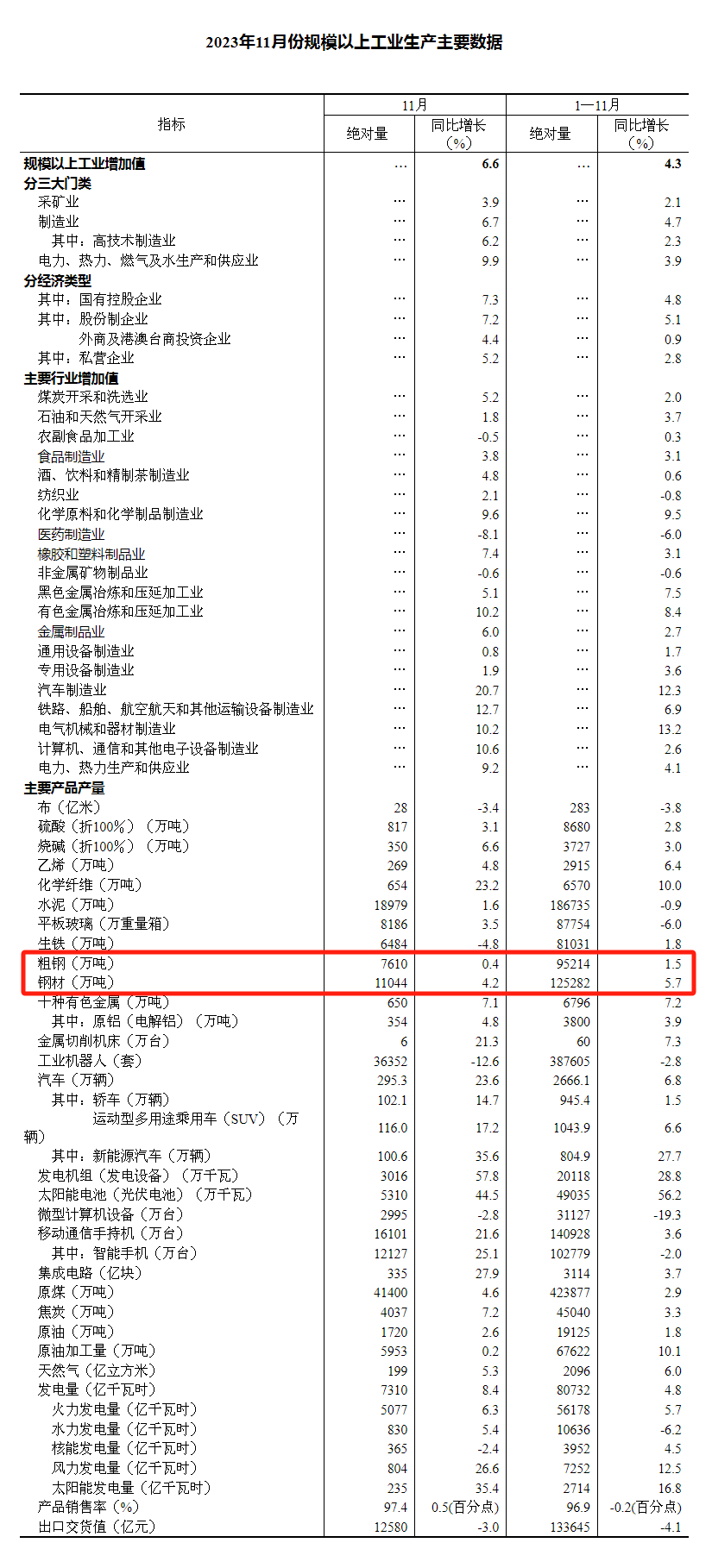 008008pg国际(中国区)-官方网站