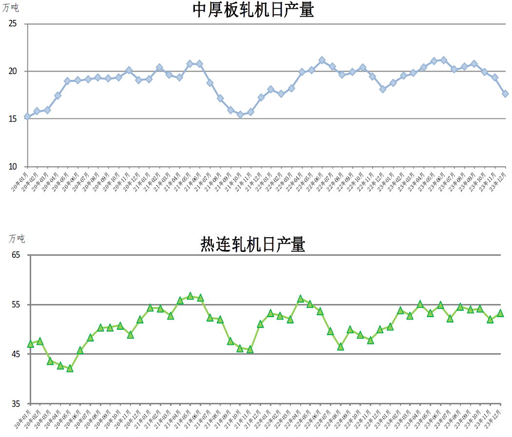 008008pg国际(中国区)-官方网站