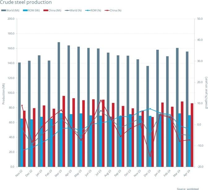 008008pg国际(中国区)-官方网站
