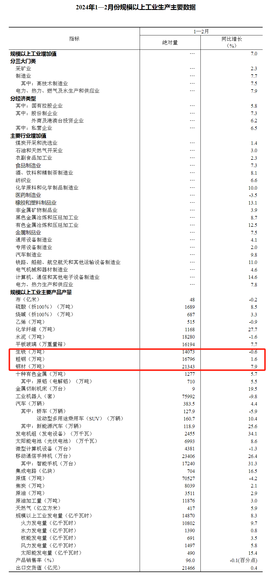 008008pg国际(中国区)-官方网站