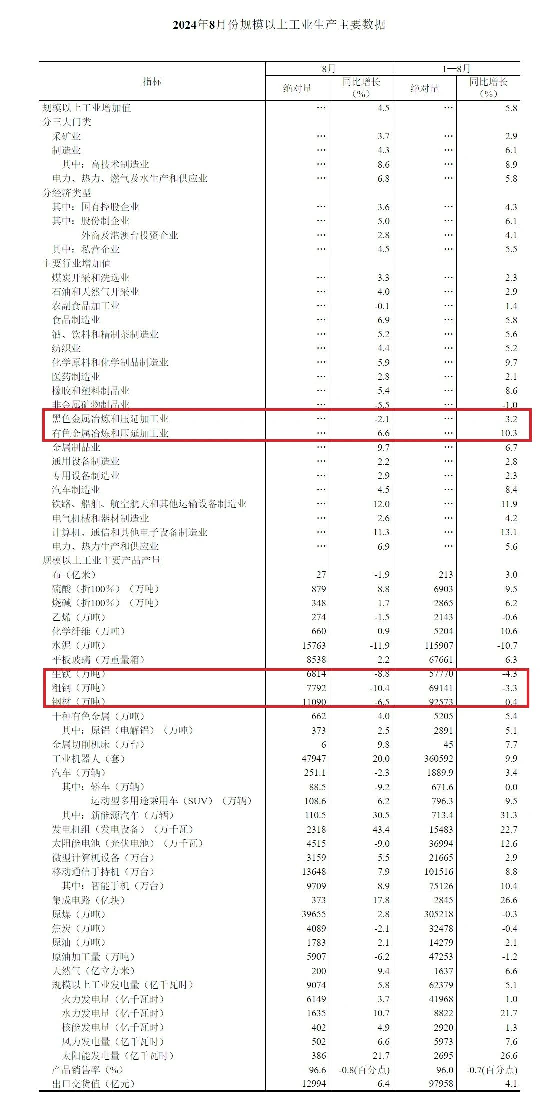 008008pg国际(中国区)-官方网站