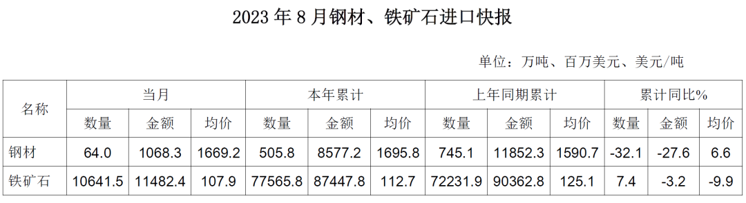 008008pg国际(中国区)-官方网站