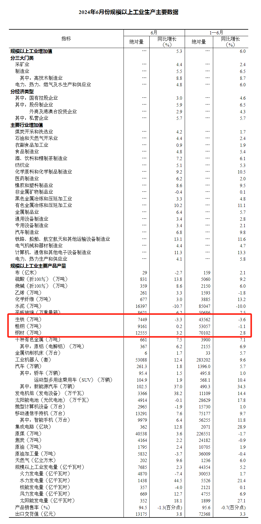 008008pg国际(中国区)-官方网站