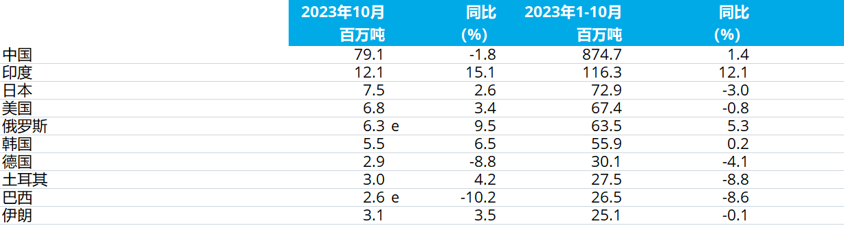 008008pg国际(中国区)-官方网站