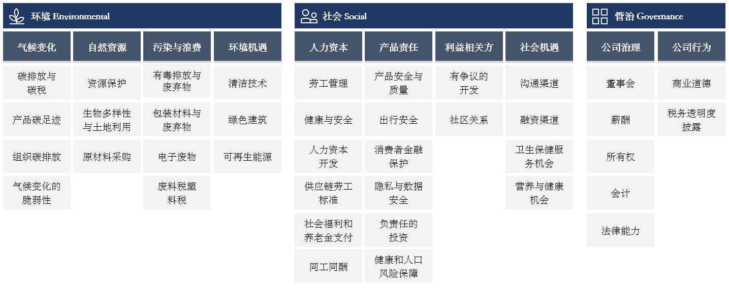 008008pg国际(中国区)-官方网站