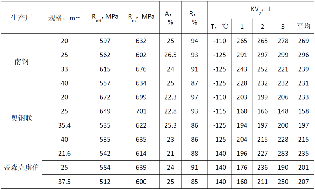 008008pg国际(中国区)-官方网站