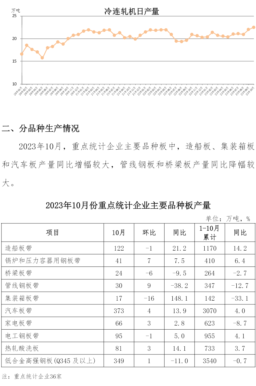 008008pg国际(中国区)-官方网站