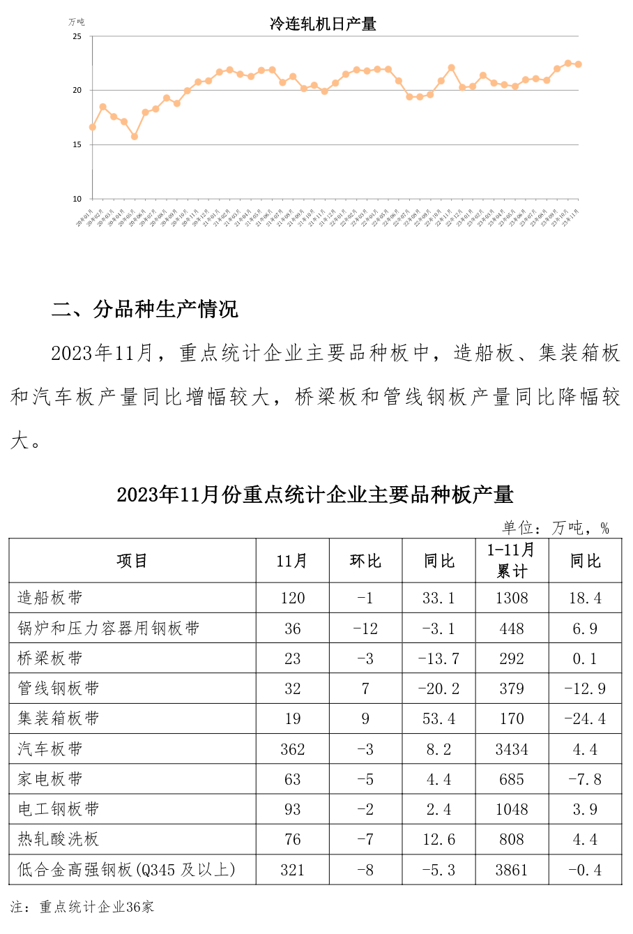 008008pg国际(中国区)-官方网站