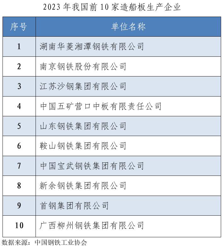 008008pg国际(中国区)-官方网站