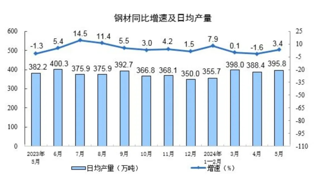 008008pg国际(中国区)-官方网站