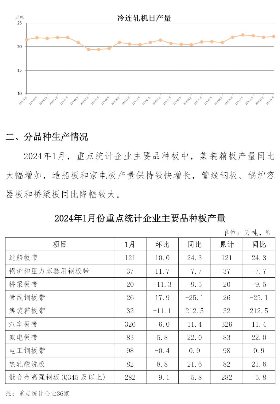008008pg国际(中国区)-官方网站