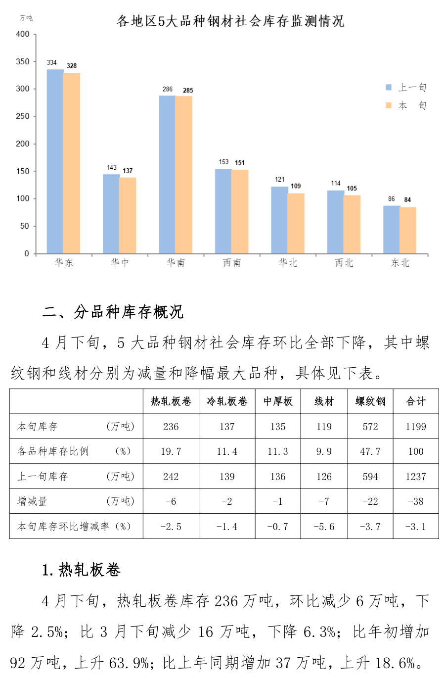 008008pg国际(中国区)-官方网站