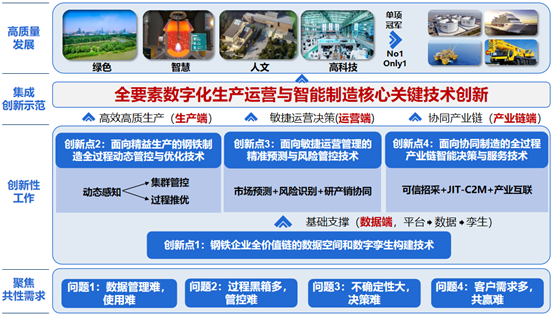 008008pg国际(中国区)-官方网站