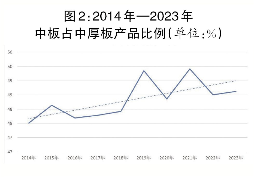 008008pg国际(中国区)-官方网站