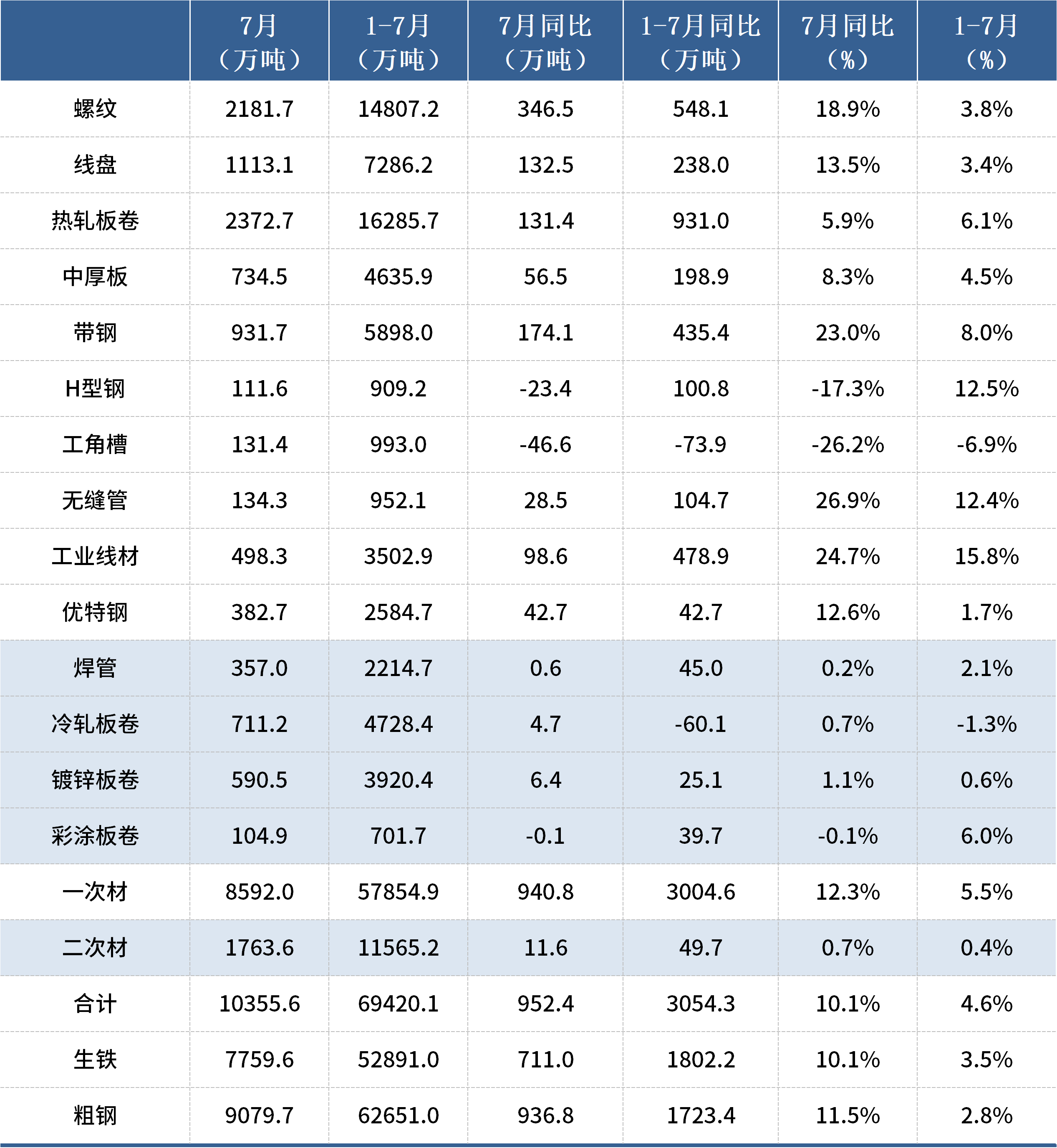 008008pg国际(中国区)-官方网站