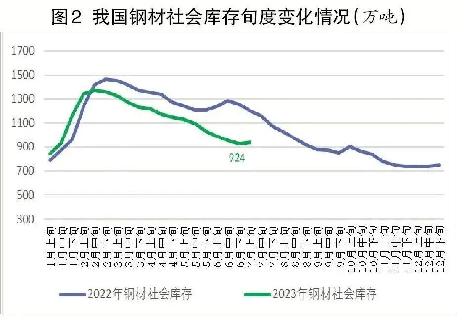 008008pg国际(中国区)-官方网站