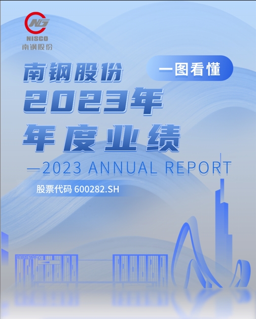 2023YearReport