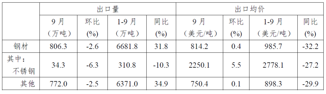 008008pg国际(中国区)-官方网站