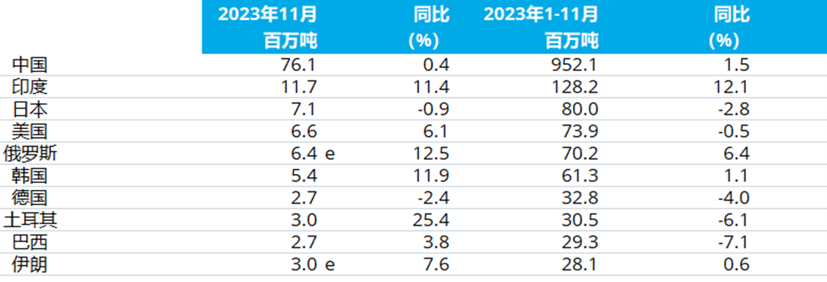 008008pg国际(中国区)-官方网站