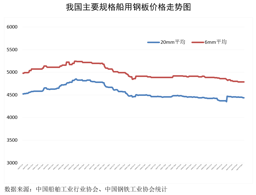008008pg国际(中国区)-官方网站