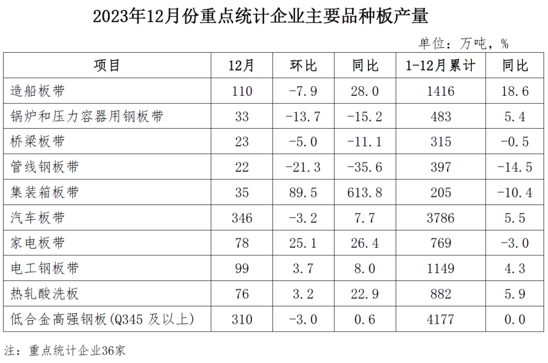 008008pg国际(中国区)-官方网站