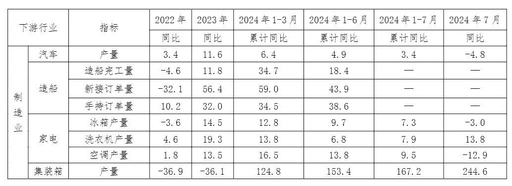 008008pg国际(中国区)-官方网站