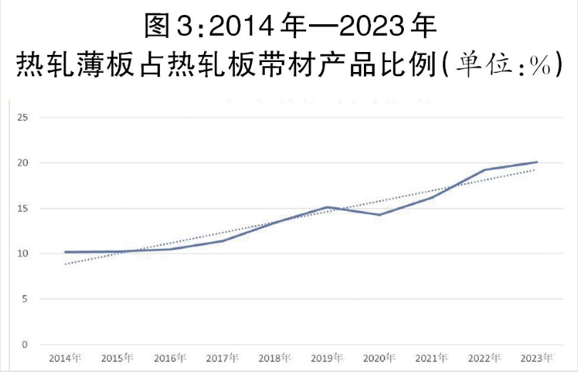 008008pg国际(中国区)-官方网站