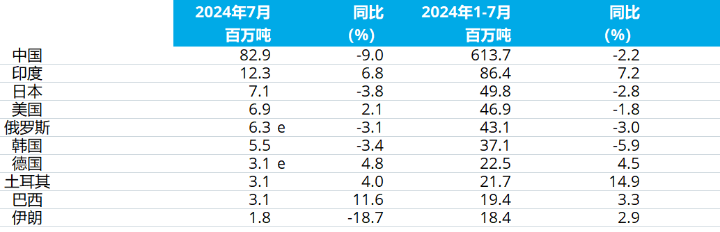 008008pg国际(中国区)-官方网站