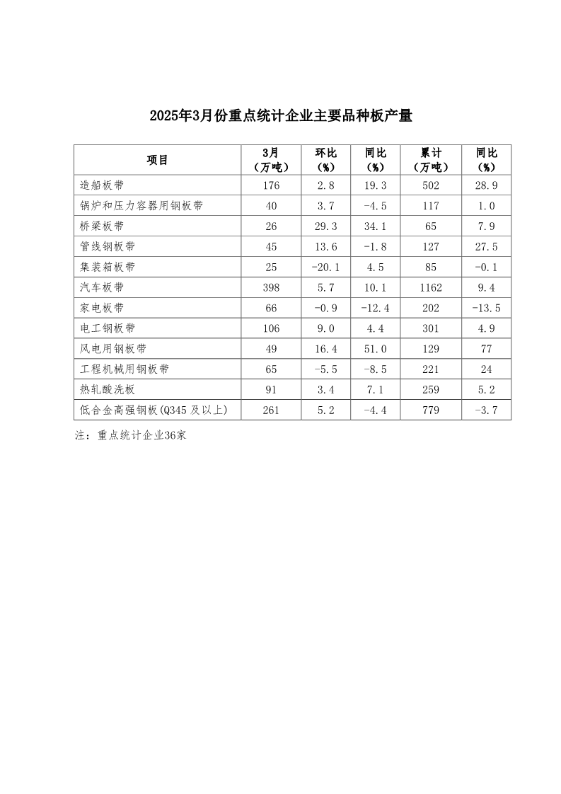 008008pg国际(中国区)-官方网站