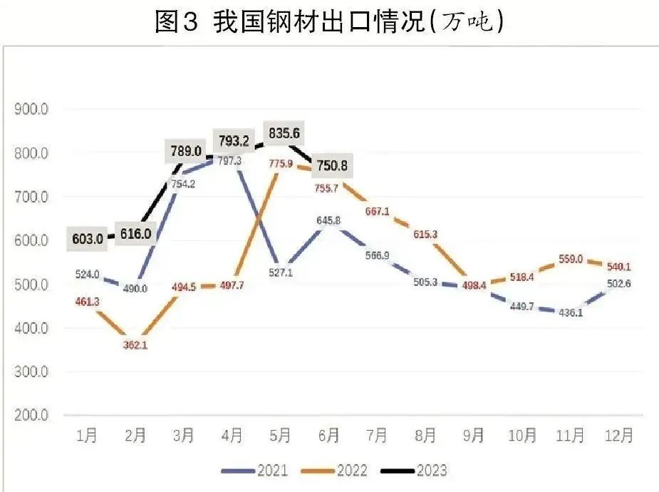 008008pg国际(中国区)-官方网站