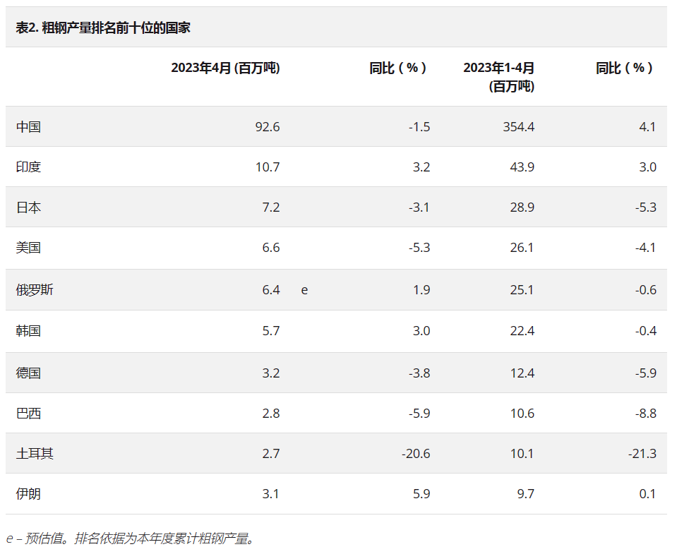 008008pg国际(中国区)-官方网站