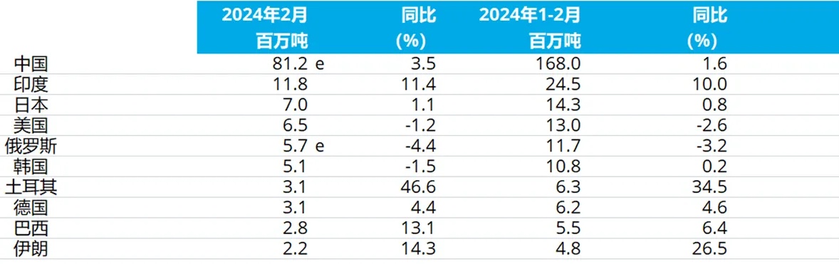 008008pg国际(中国区)-官方网站