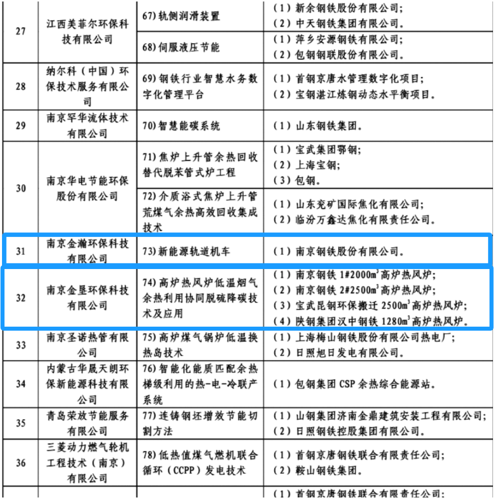 008008pg国际(中国区)-官方网站