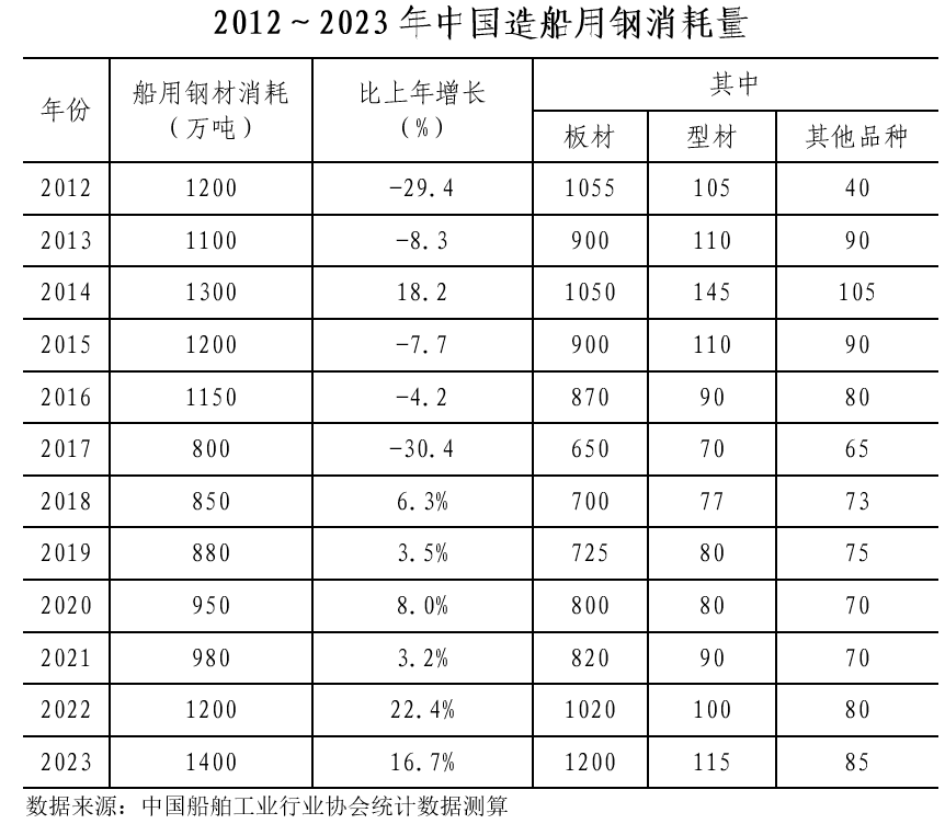 008008pg国际(中国区)-官方网站